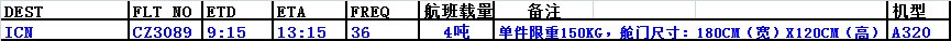 深圳到韓國空運(yùn)價格