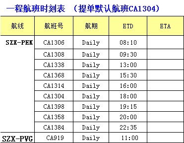 歐洲空運(yùn)價格