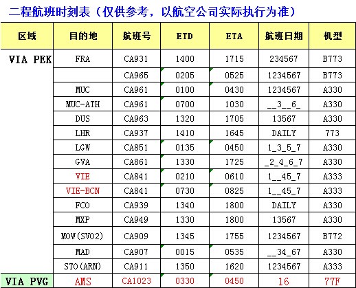 歐洲空運(yùn)價格
