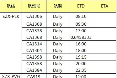 11月CA國航歐洲航線空運(yùn)價(jià)格查詢表，深圳大智通