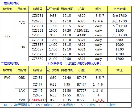 深圳市大智通國際貨運代理有限公司